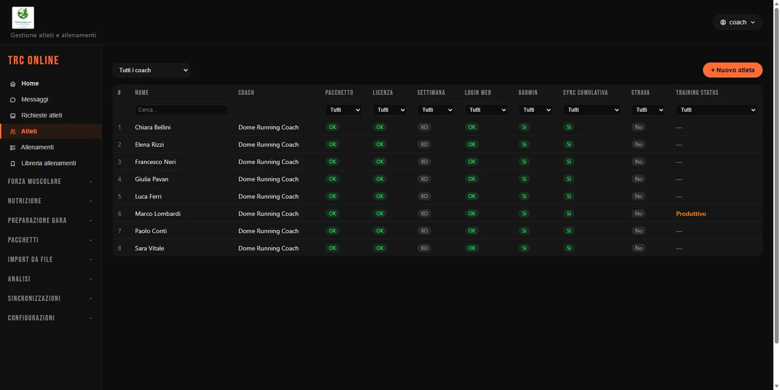 Elenco atleti nella dashboard del coach (dati fittizi)